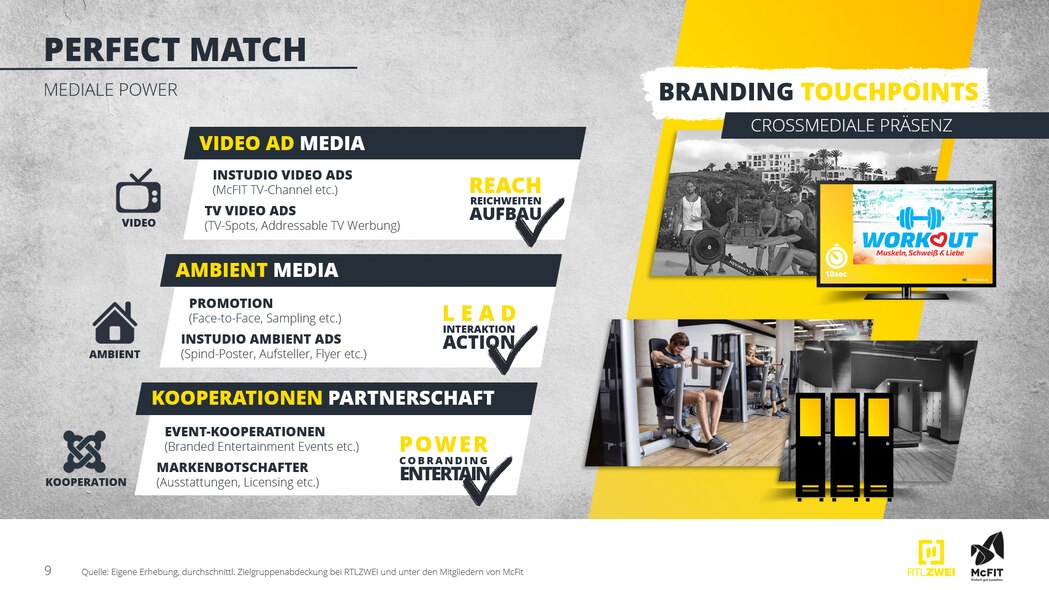Portfolio Plattformen Ambient Media Mcfit El Cartel Media